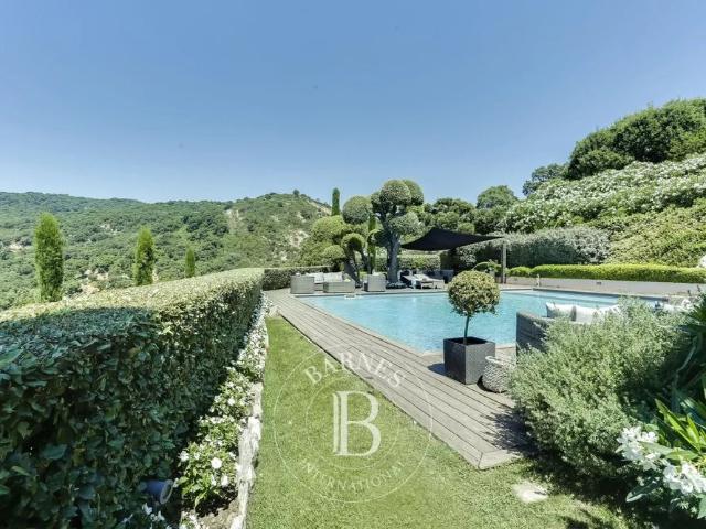 Maison location à Arrondissement de Draguignan, Grimaud