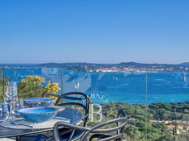 Maison location à Arrondissement de Draguignan, Grimaud