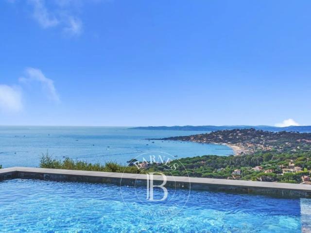 Maison location à Arrondissement de Draguignan, Sainte-maxime
