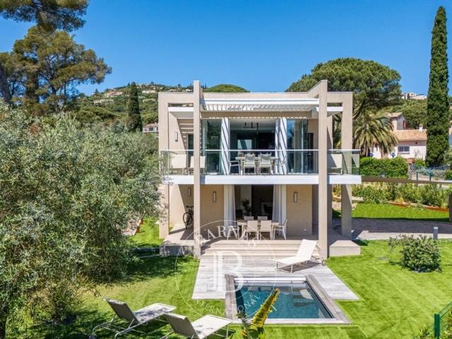 Maison location à Arrondissement de Draguignan, Grimaud