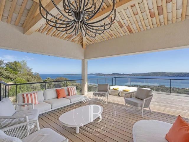 Maison location à Arrondissement de Draguignan, Grimaud