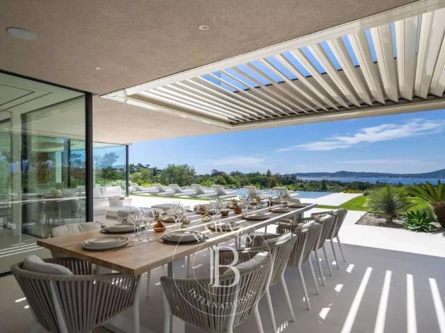 Maison location à Arrondissement de Draguignan, Grimaud