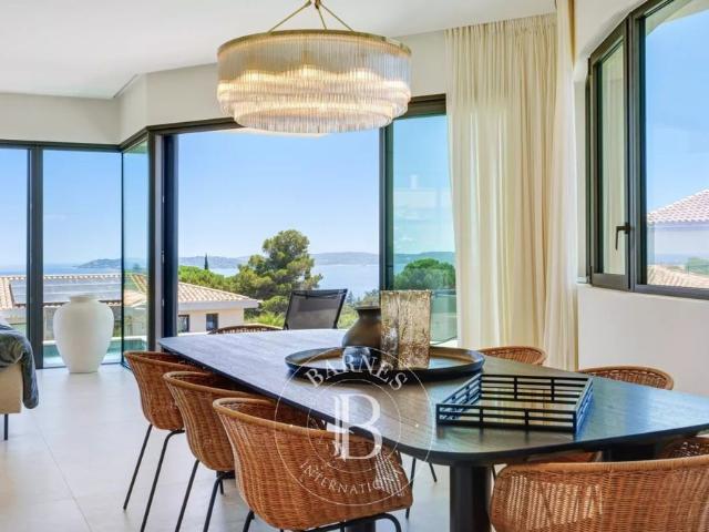 Maison location à Arrondissement de Draguignan, Sainte-maxime