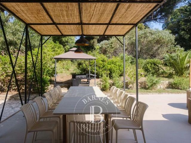 Maison location à Arrondissement de Draguignan, Sainte-maxime