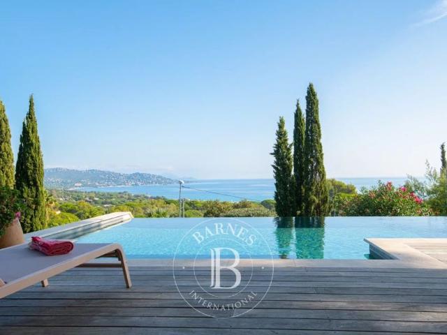 Maison location à Arrondissement de Draguignan, Sainte-maxime