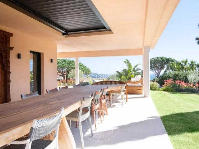 Maison location à Arrondissement de Draguignan, Sainte-maxime
