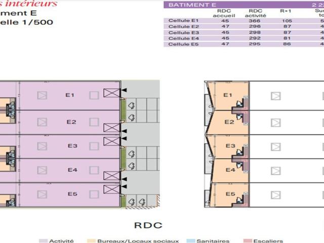 Local Commercial vente à Eco-pépinière de Sénart, Moissy-Cramayel