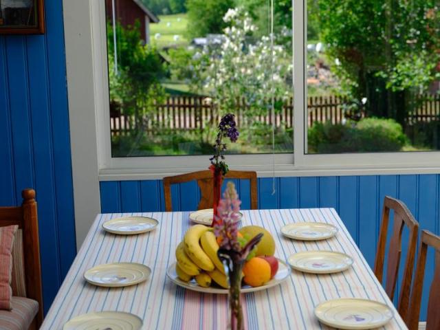 Hus hyra i Mölleryd, Blekinge län