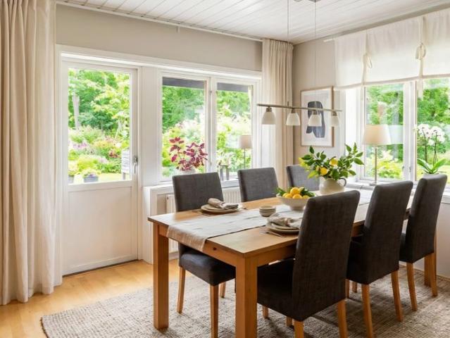 Hus hyra i Västra Götaland