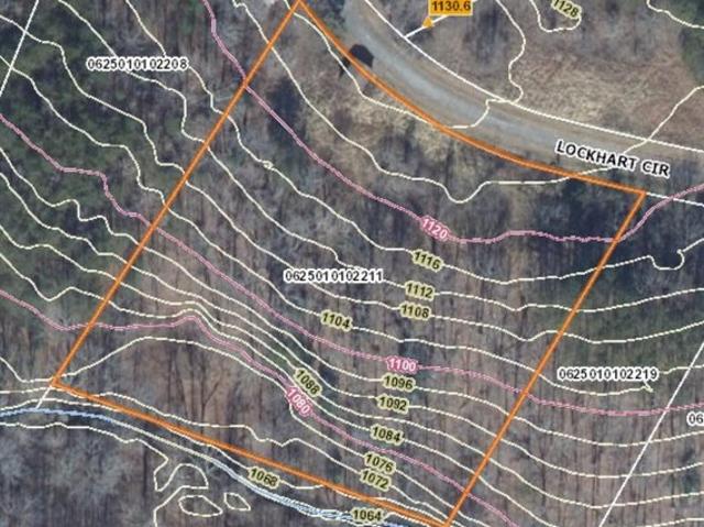 Land for sale in Landrum, South Carolina