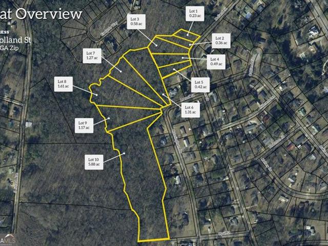 Land for sale in Hartwell, Georgia