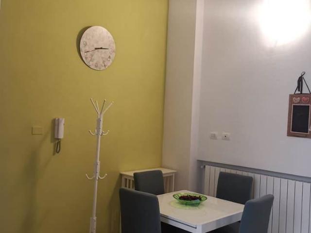 Loft in vendita a Municipio 4, Milano