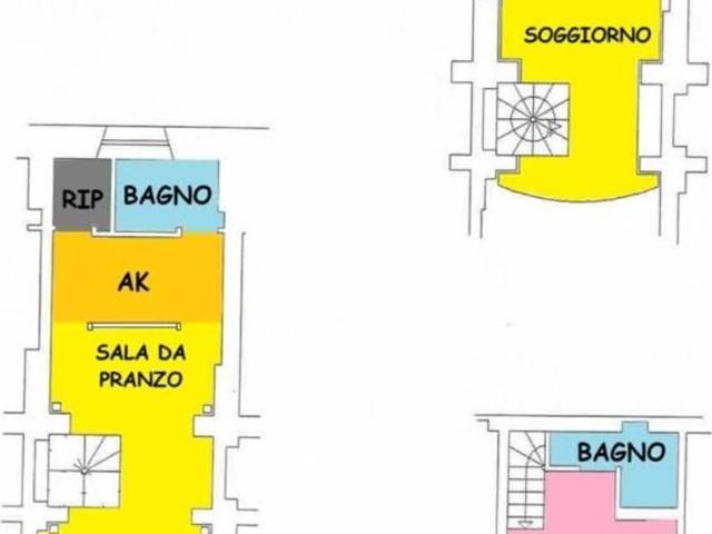 Loft in vendita a Esquilino, Roma