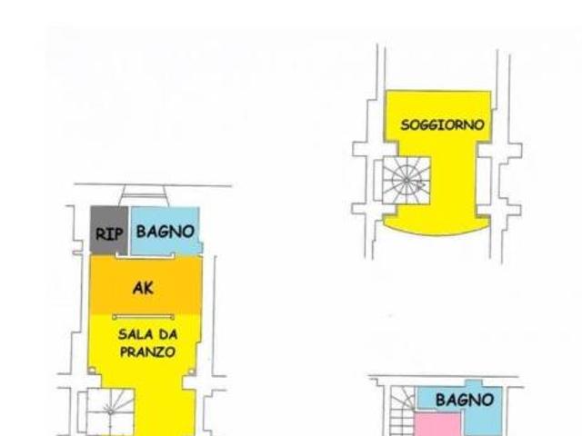 Loft in vendita a Esquilino, Roma