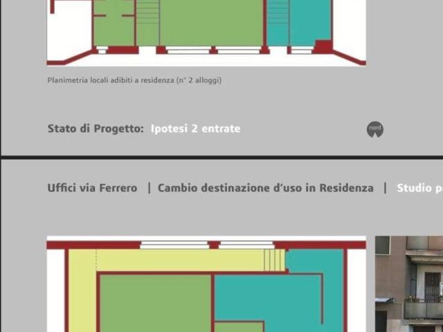 Loft in vendita a Municipio 6, Milano