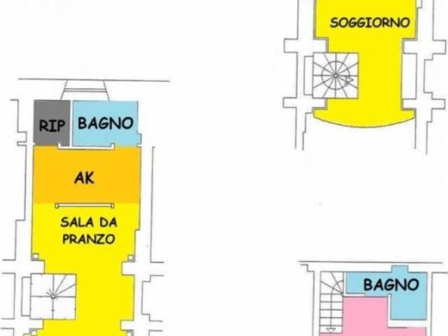 Loft in vendita a Esquilino, Roma
