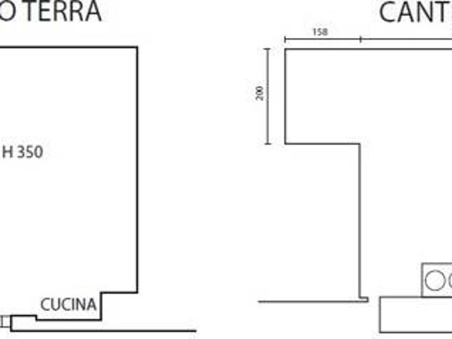 Loft in vendita a Puglia, Bari