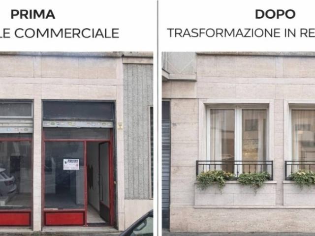 Loft in vendita a Circoscrizione 4, Piemonte