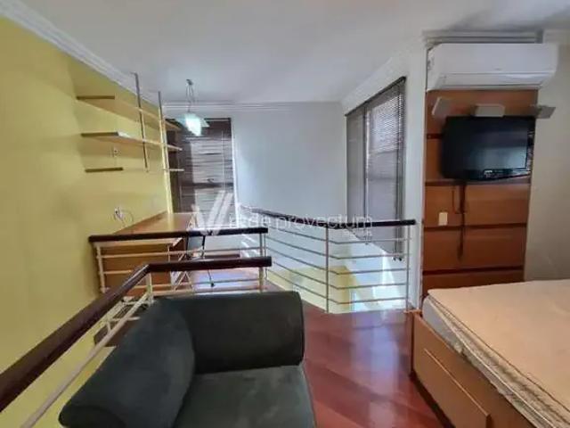 Loft aluguel em Região Imediata de Campinas, Região Metropolitana de Campinas