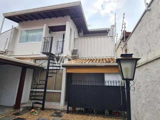 Loft aluguel em Região Imediata de Campinas, Região Metropolitana de Campinas