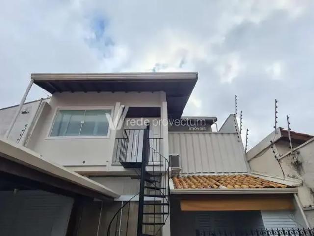 Loft aluguel em Região Imediata de Campinas, Região Metropolitana de Campinas