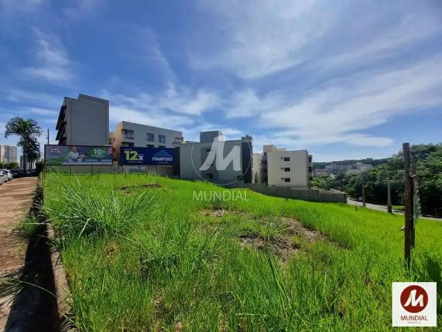 Loft aluguel em Região Imediata de Ribeirão Preto, Região Metropolitana de Ribeirão Preto
