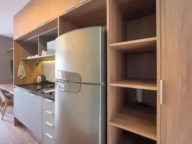 Loft aluguel em Região Imediata de São Paulo, Região Metropolitana de São Paulo