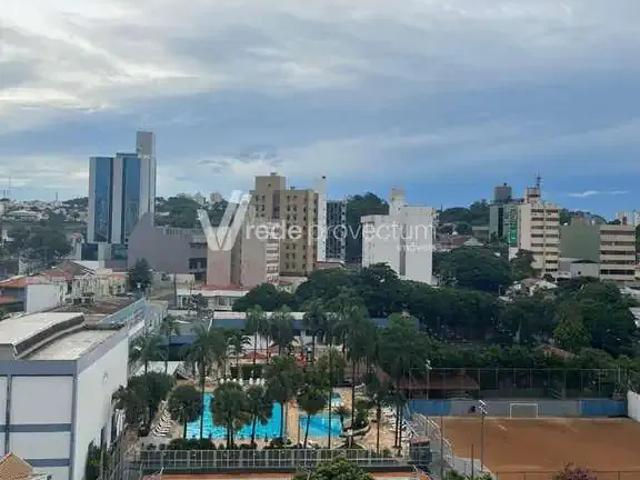 Loft venda em Região Imediata de Campinas, Região Metropolitana de Campinas