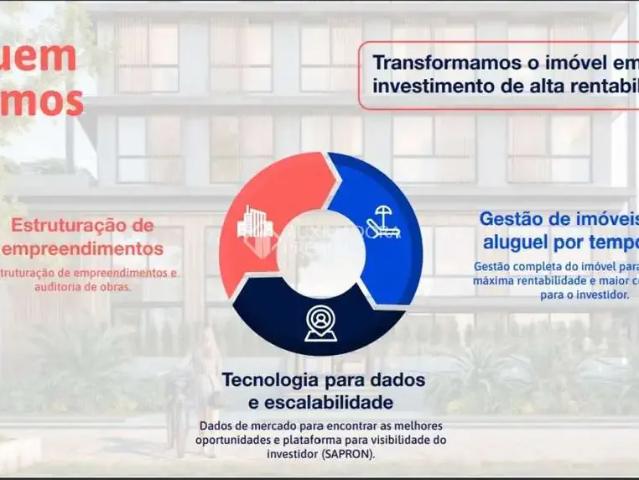 Loft venda em Região Geográfica Imediata de Florianópolis, Desterro