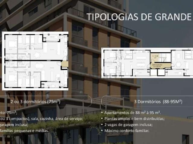 Loft venda em Região Geográfica Imediata de Curitiba, Região Metropolitana de Curitiba