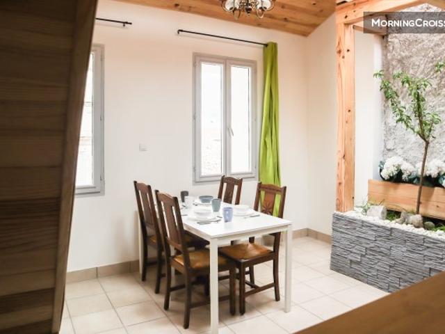 Appartement location à Thiers