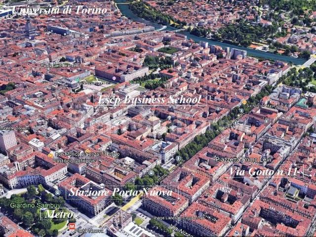 Villa Indipendente in affitto a Circoscrizione 8, Piemonte
