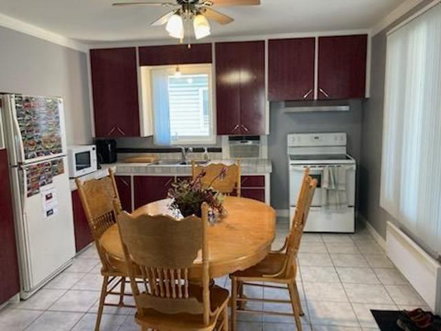 Apartment for rent in Mauricie, Quebec