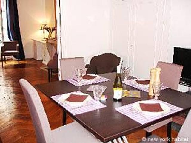 Appartement location à Paris, Île-de-France