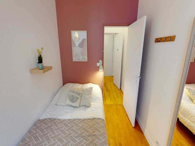 Appartement location à Paris, Île-de-France