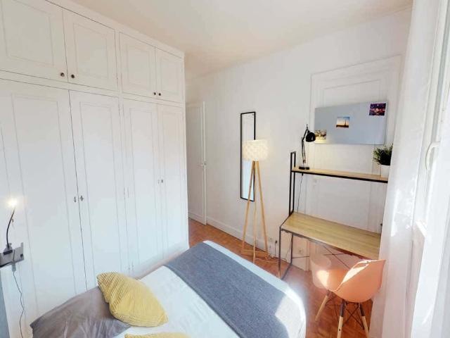 Appartement location à Paris, Île-de-France
