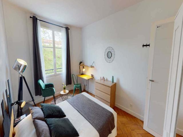 Appartement location à Paris, Île-de-France