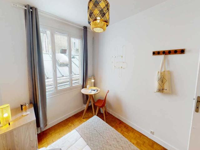 Appartement location à Paris, Île-de-France
