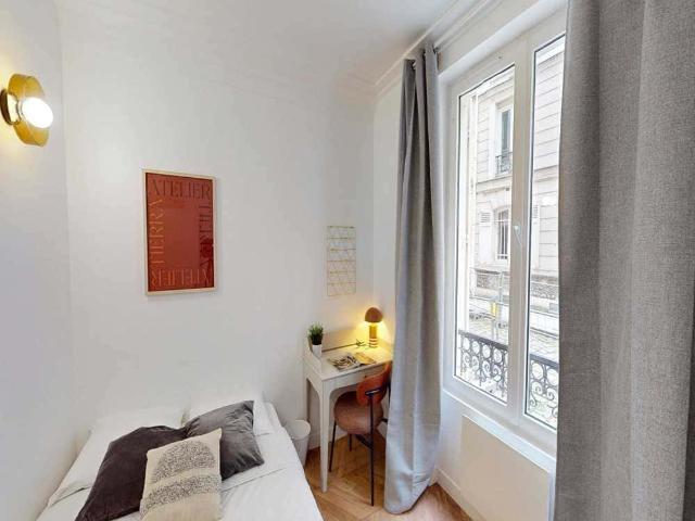 Appartement location à Paris, Île-de-France