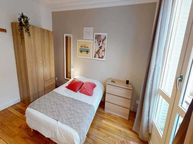 Appartement location à Paris, Île-de-France