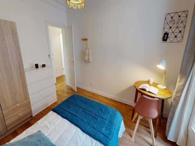 Appartement location à Paris, Île-de-France