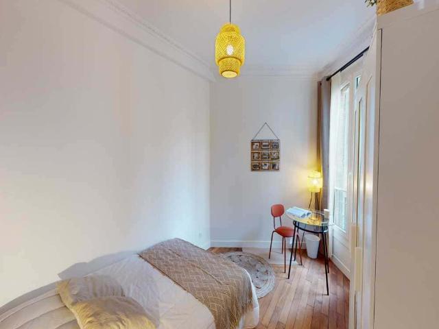 Appartement location à Paris, Île-de-France