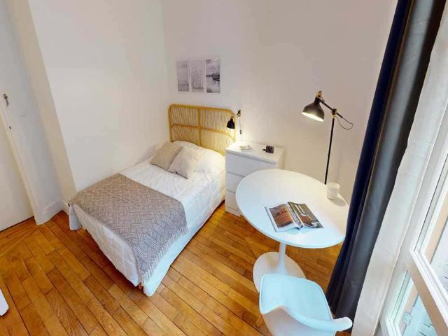 Appartement location à Paris, Île-de-France