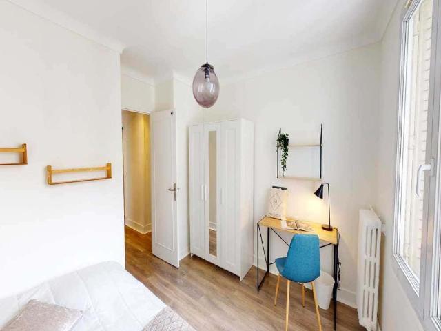 Appartement location à Paris, Île-de-France