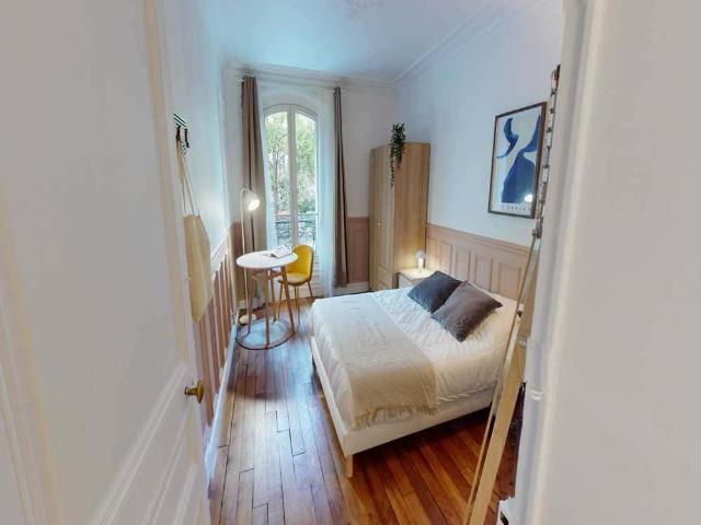 Appartement location à Paris, Île-de-France