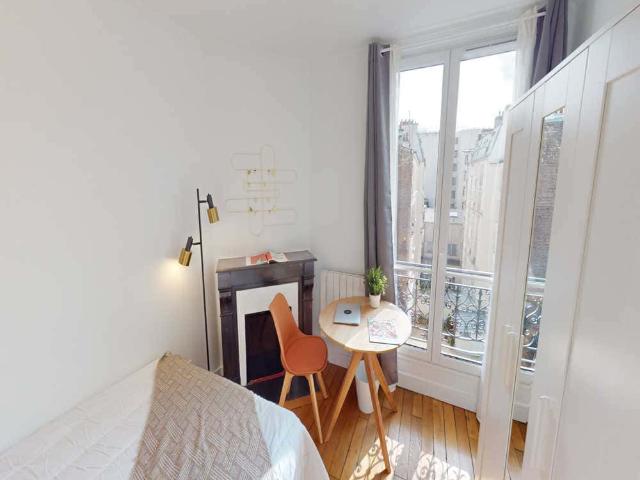 Appartement location à Paris, Île-de-France
