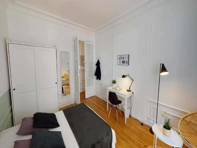 Appartement location à Paris, Île-de-France