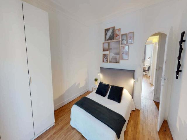 Appartement location à Paris, Île-de-France