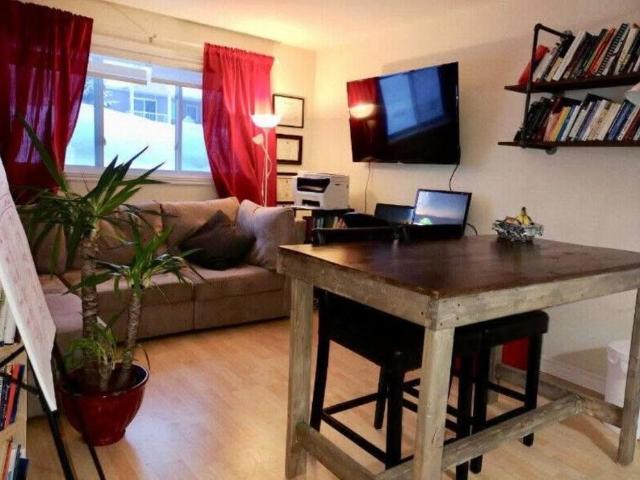Apartment for rent in Victoriaville, Quebec