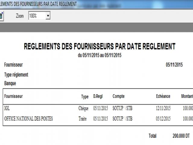 Propriété vente
